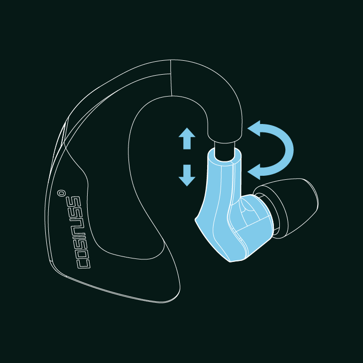 Ergonomische Anpassung des cosinuss° One